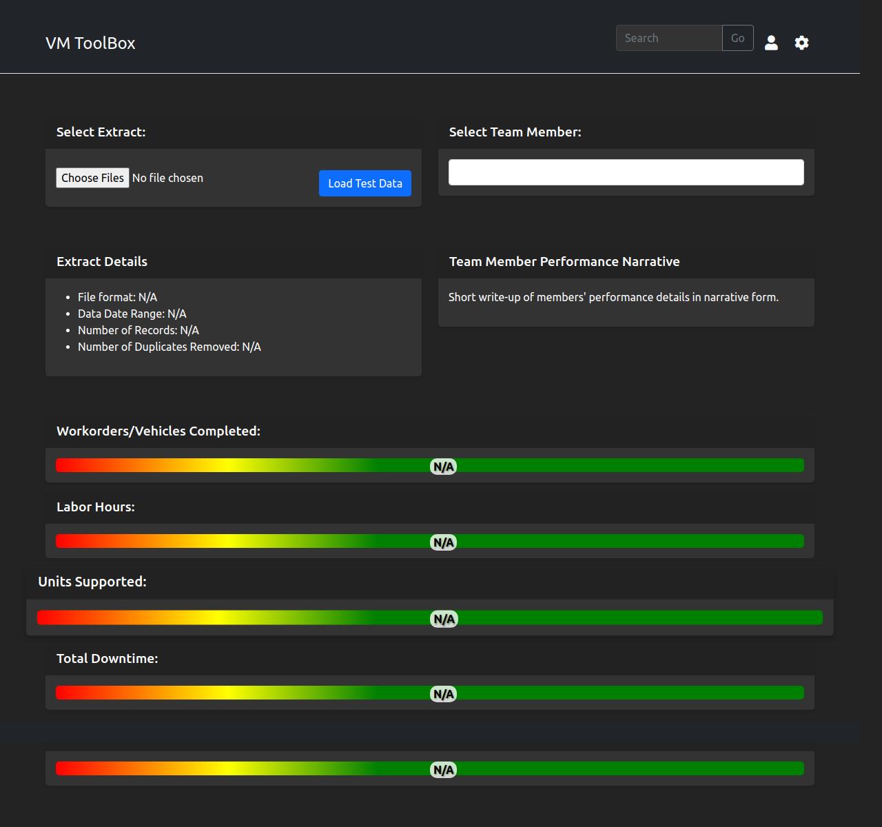 DPAS Labor Analysis